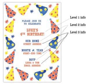 Levels of information in an invitation | How to design invitations